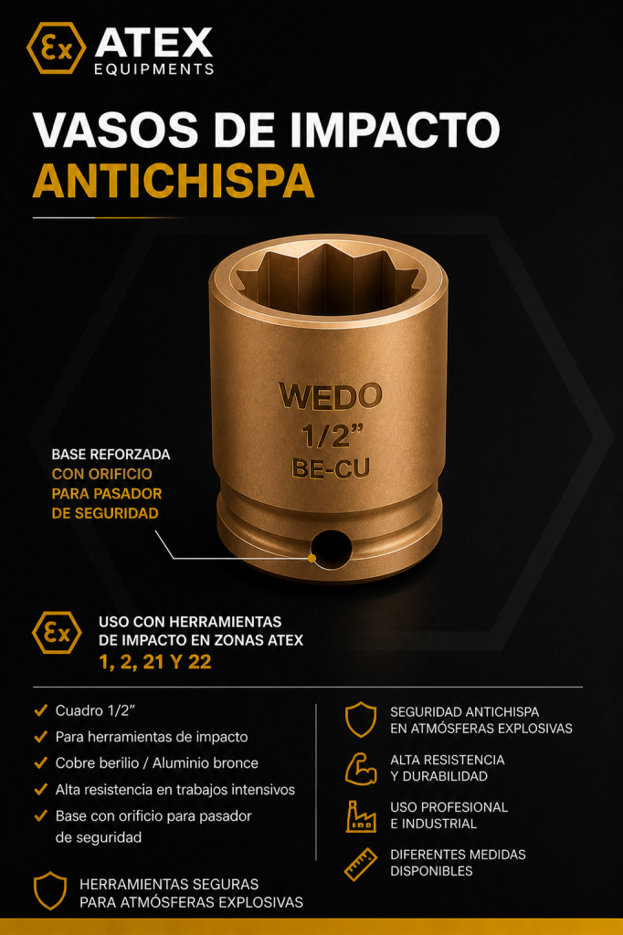 Vaso impacto antichispa